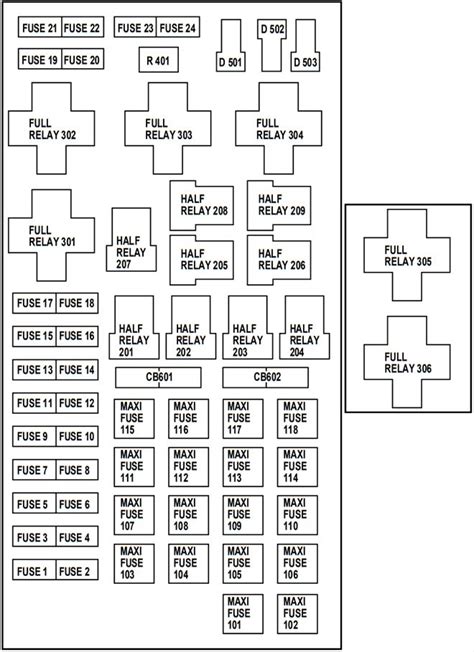 2003 Ford f150 fuse diagram